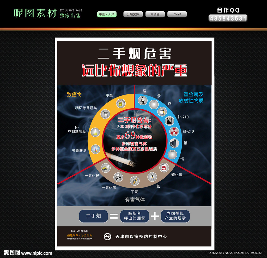 吸烟海报