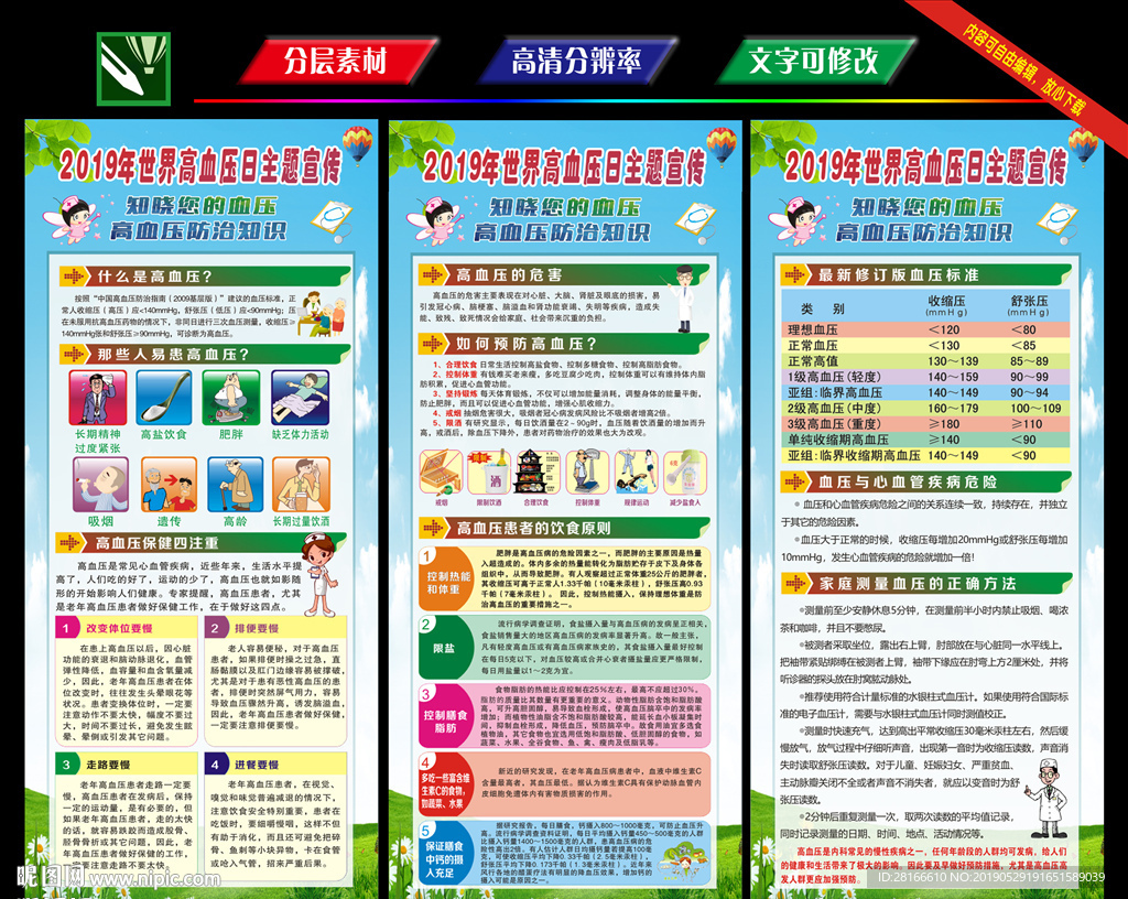 高血压展架