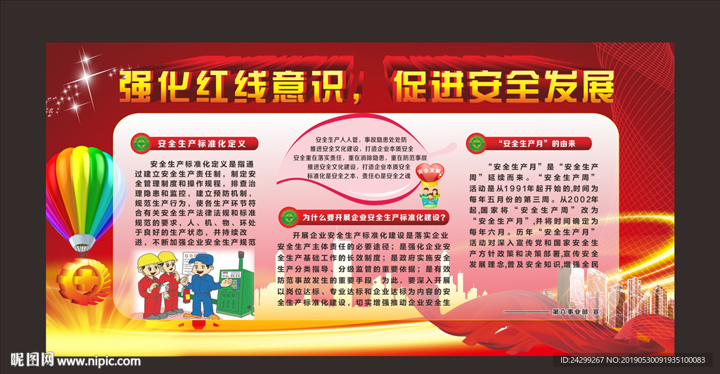 安全生产月的由来