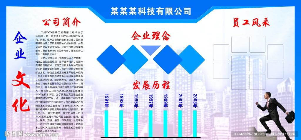 企业文化发展历程