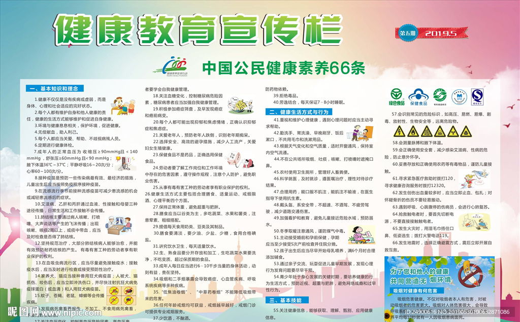 健康素养66条