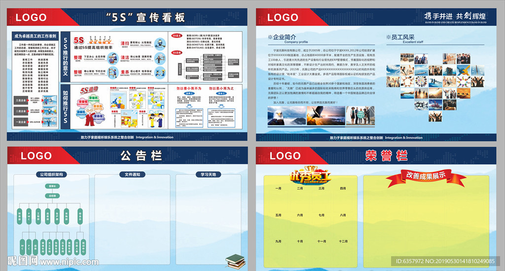 5S宣传看板 宣传栏 公司简介