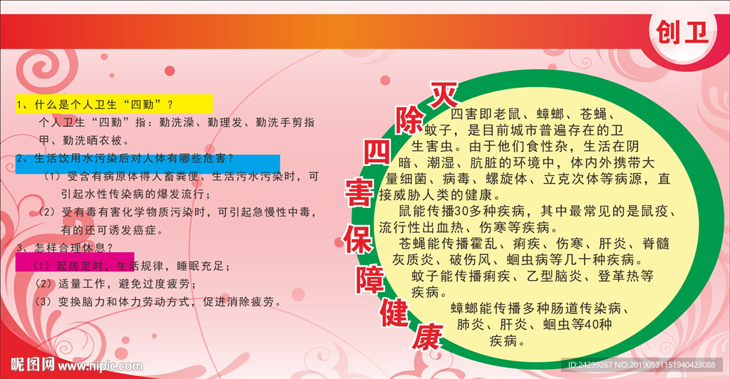 灭除四害 保障健康