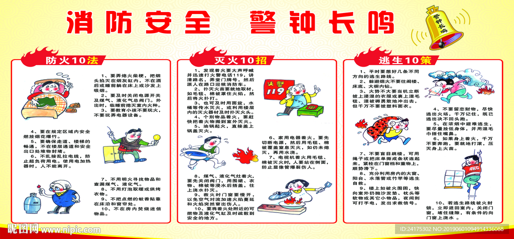 消防安全宣传展板