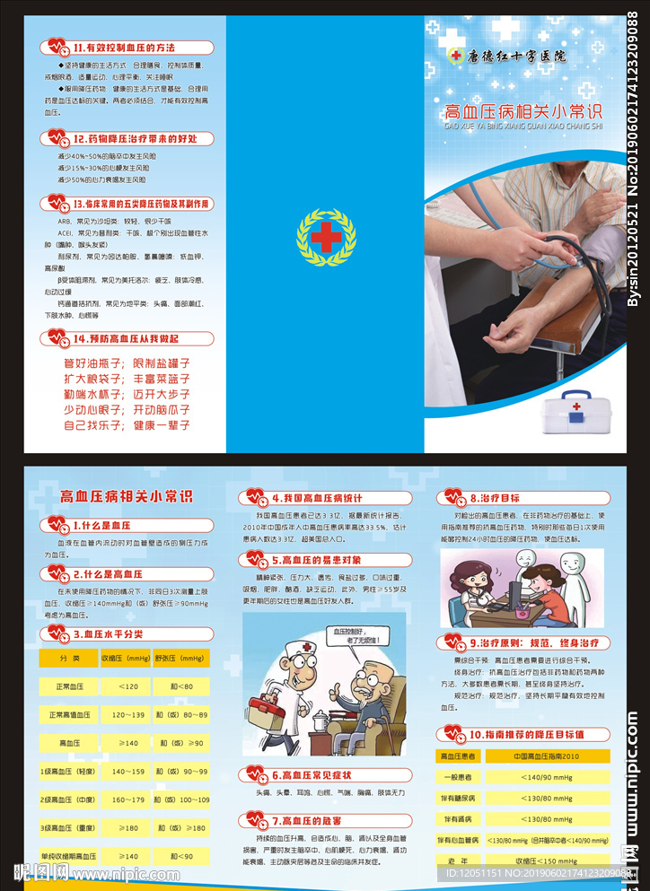 高血压病相关小常识