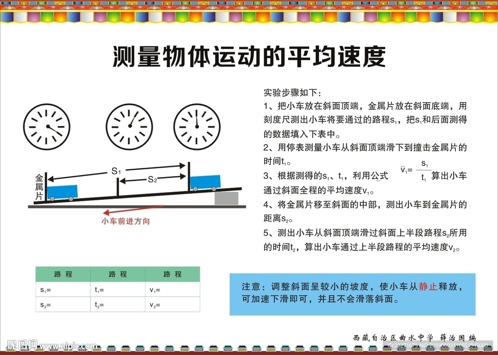 物理挂图