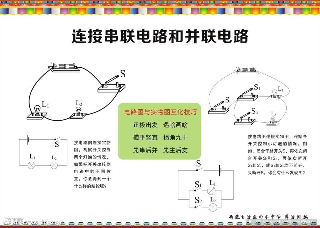 物理挂图 串联电路和关联电路