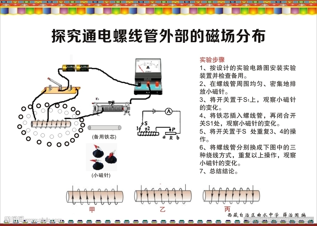 物理挂图 磁物分布