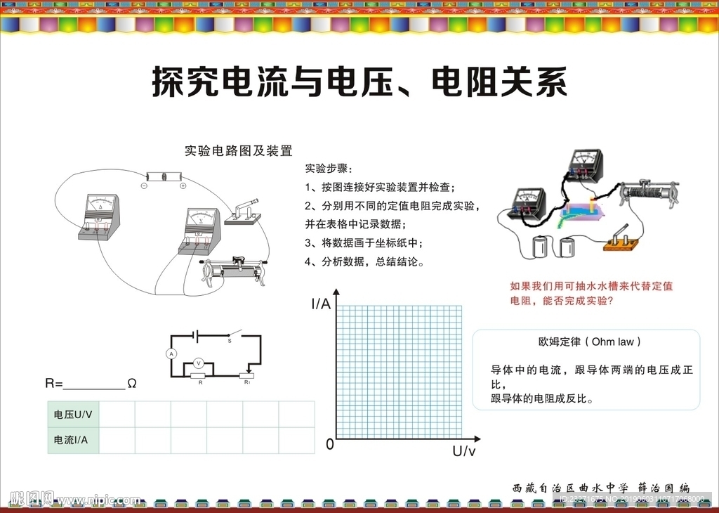 物理挂图 探究电流与电压电阻