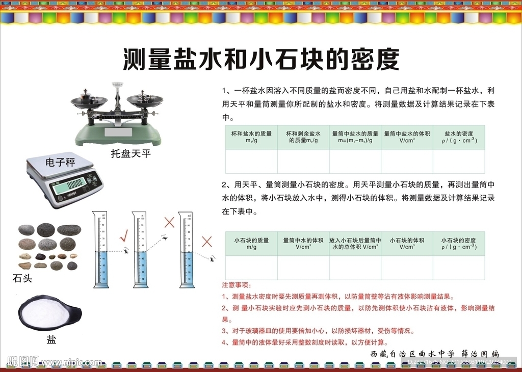 物理挂图