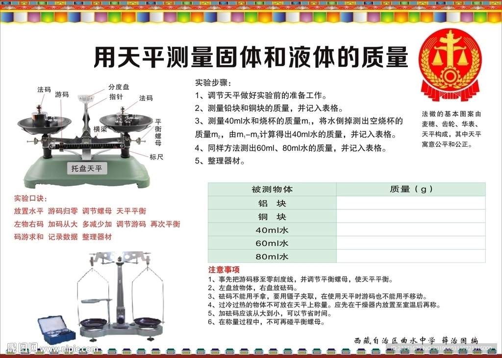 物理挂图 用天平测量固体和液体
