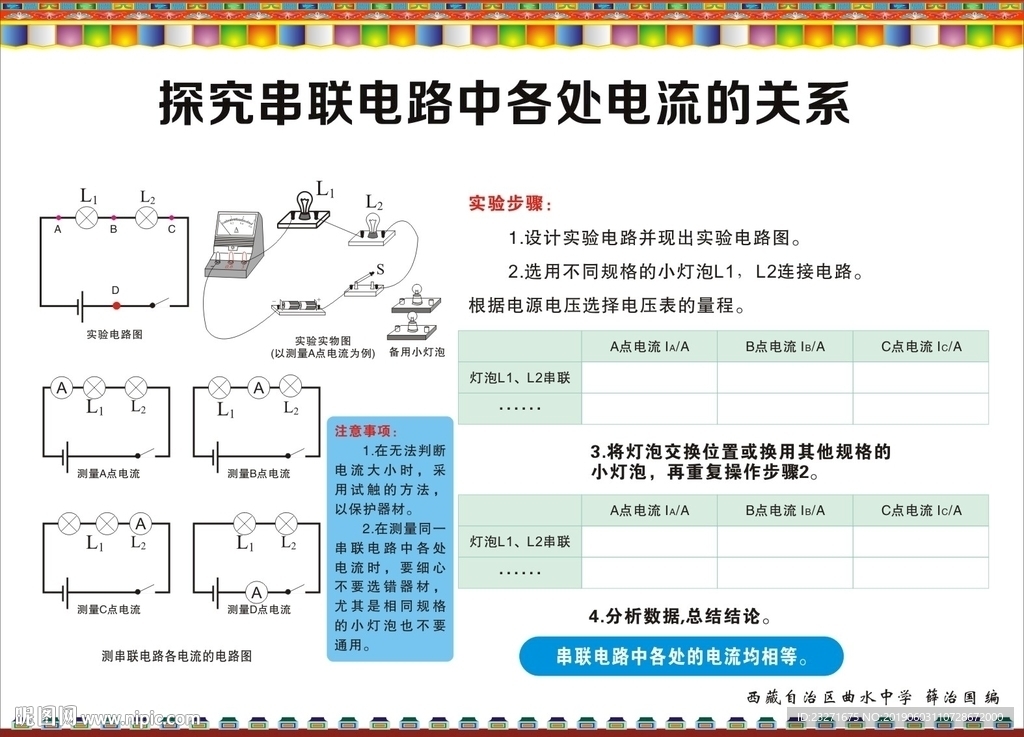 物理挂图 串联电路中各处电流