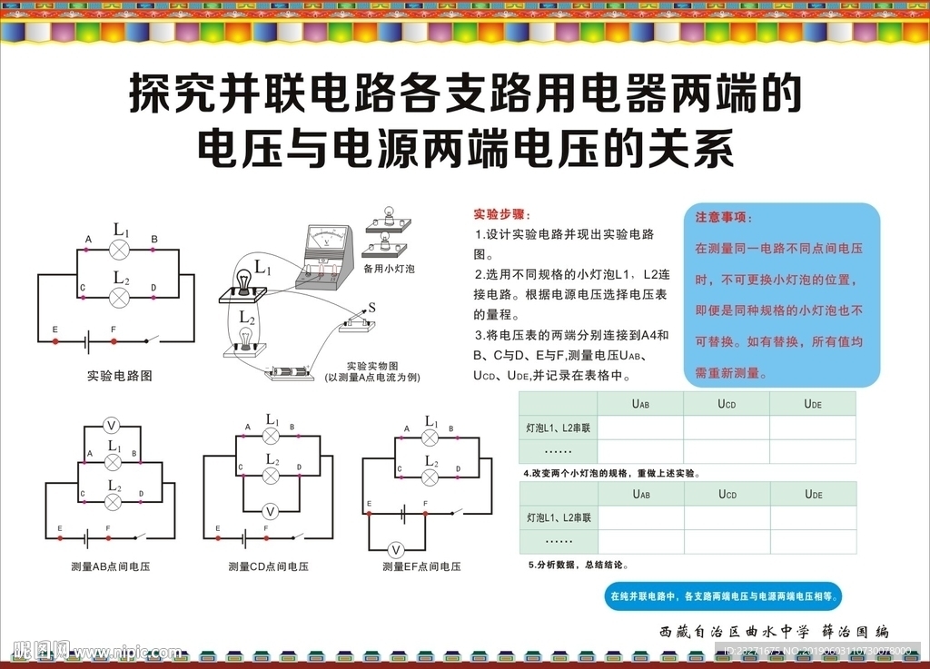 物理挂图 关联电路各支路电器