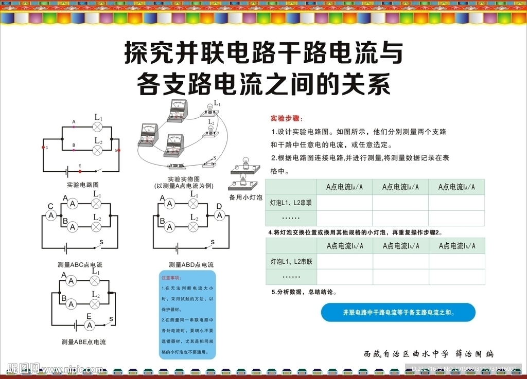 物理挂图 关联电路与各支路电流
