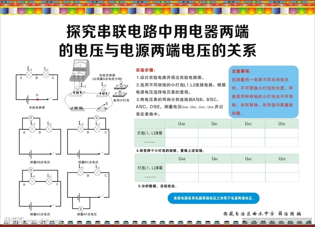 物理挂图 电阻电器两端的电压
