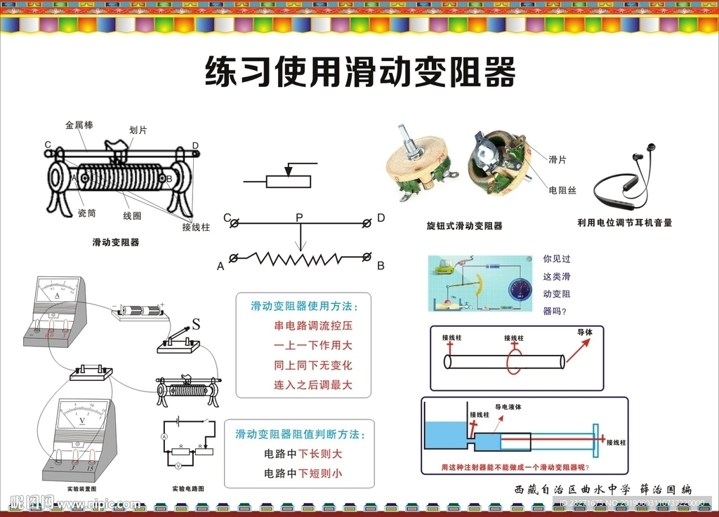 物理挂图 滑动变阻器