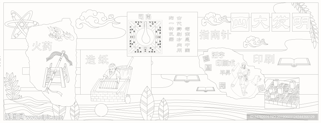 四大发明
