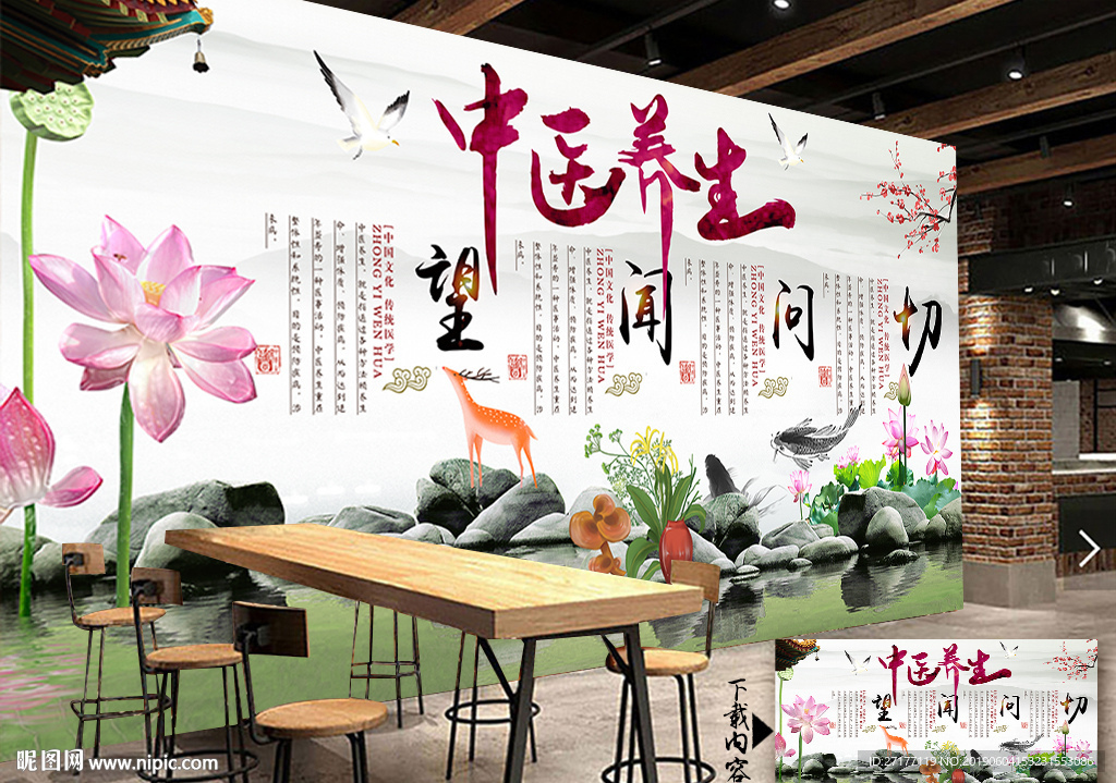 中医养生背景墙