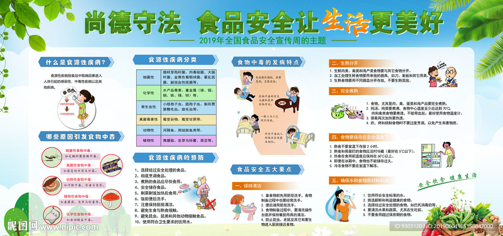 2019食品安全宣传周