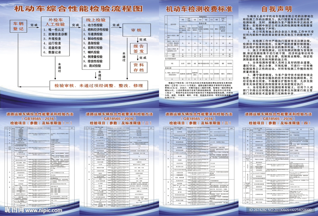 检车线制度