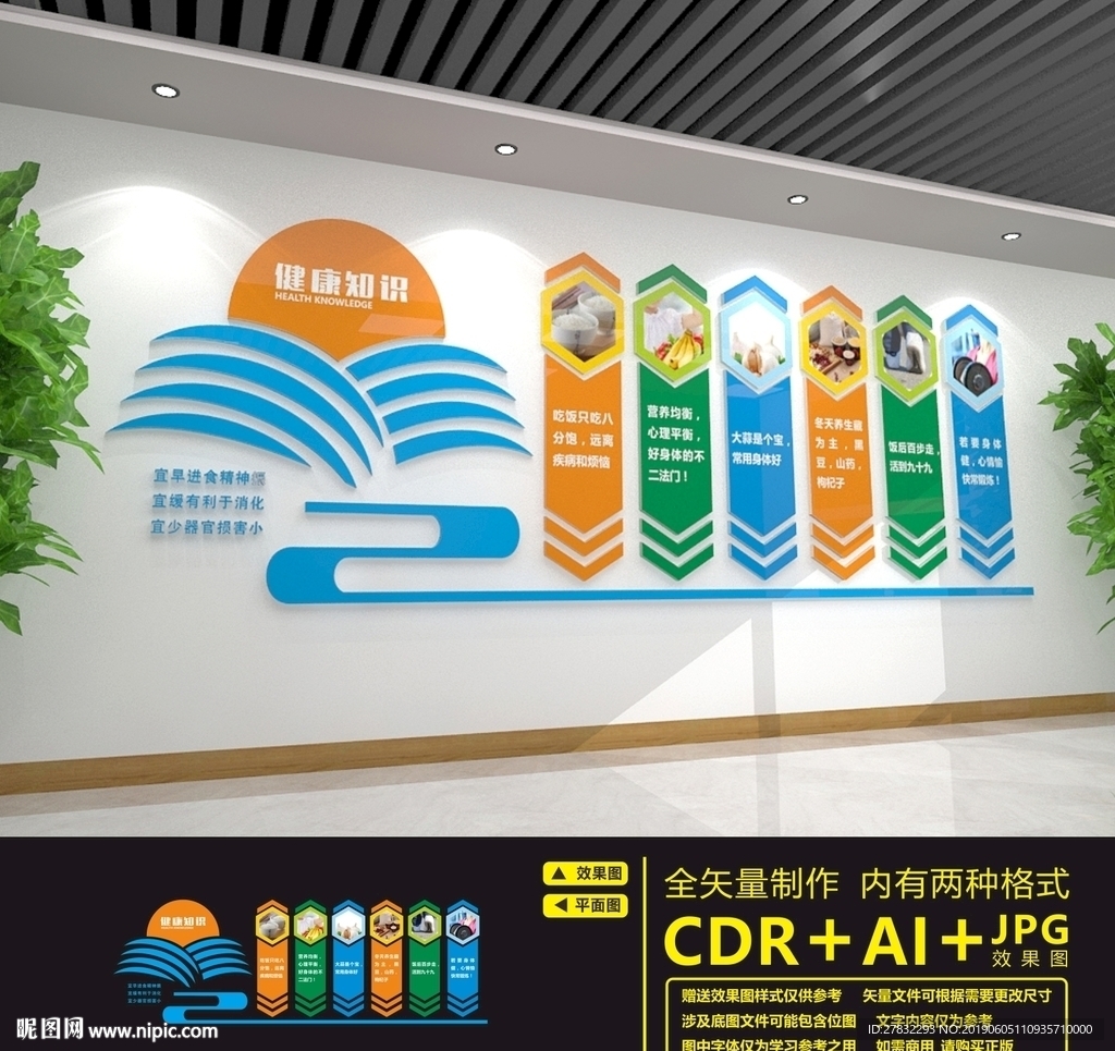 健康餐饮文化