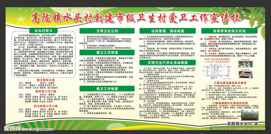 爱卫工作宣传栏