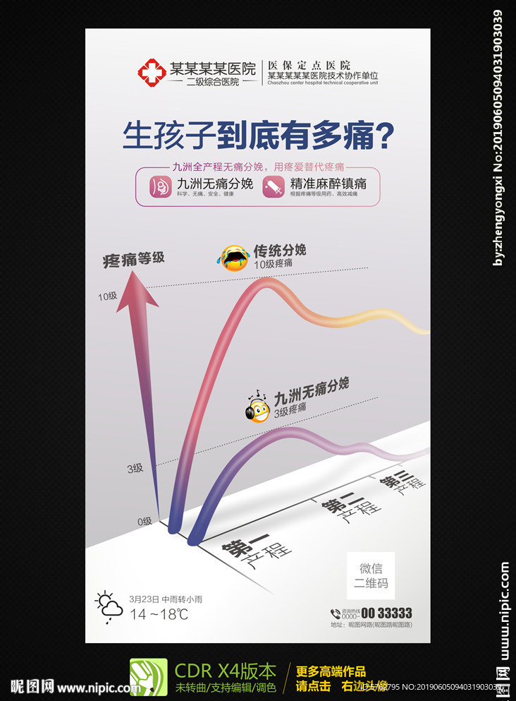无痛分娩