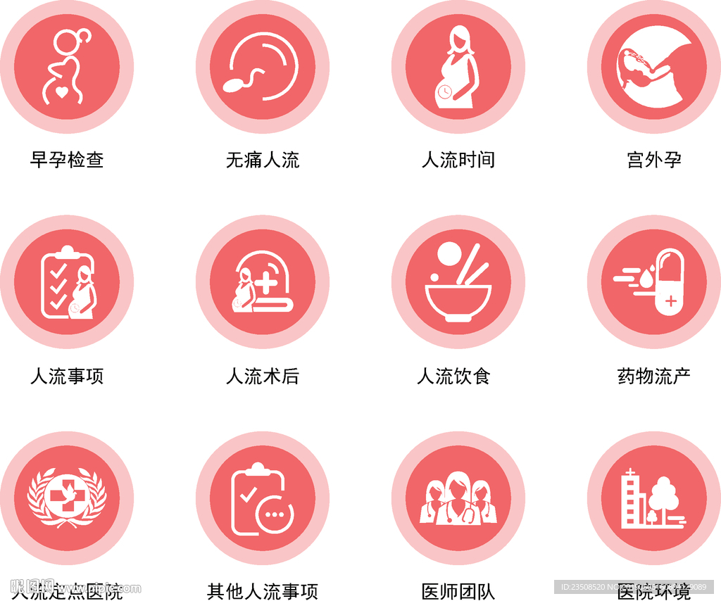 医疗图标