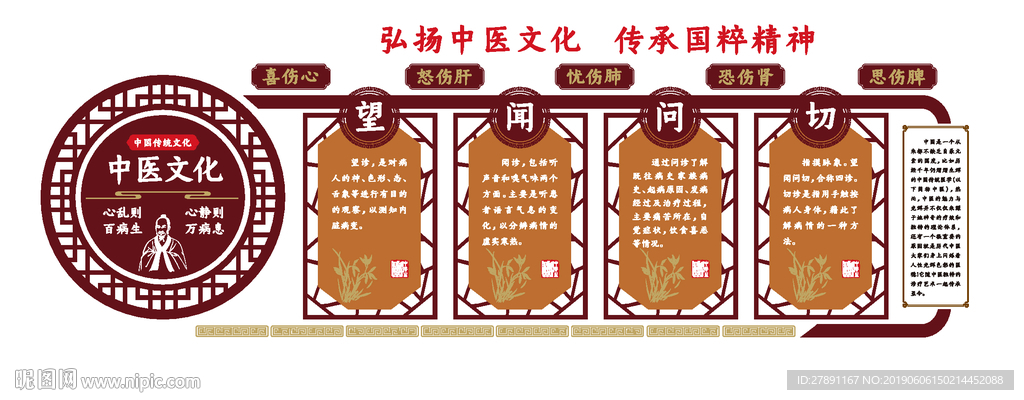 中医宣传文化栏