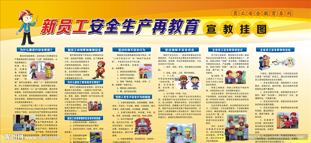 新员工安全生产再教育宣教挂图