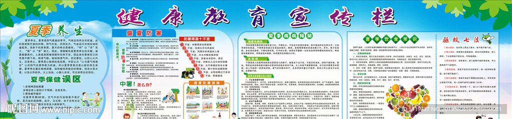 健康教育宣传栏