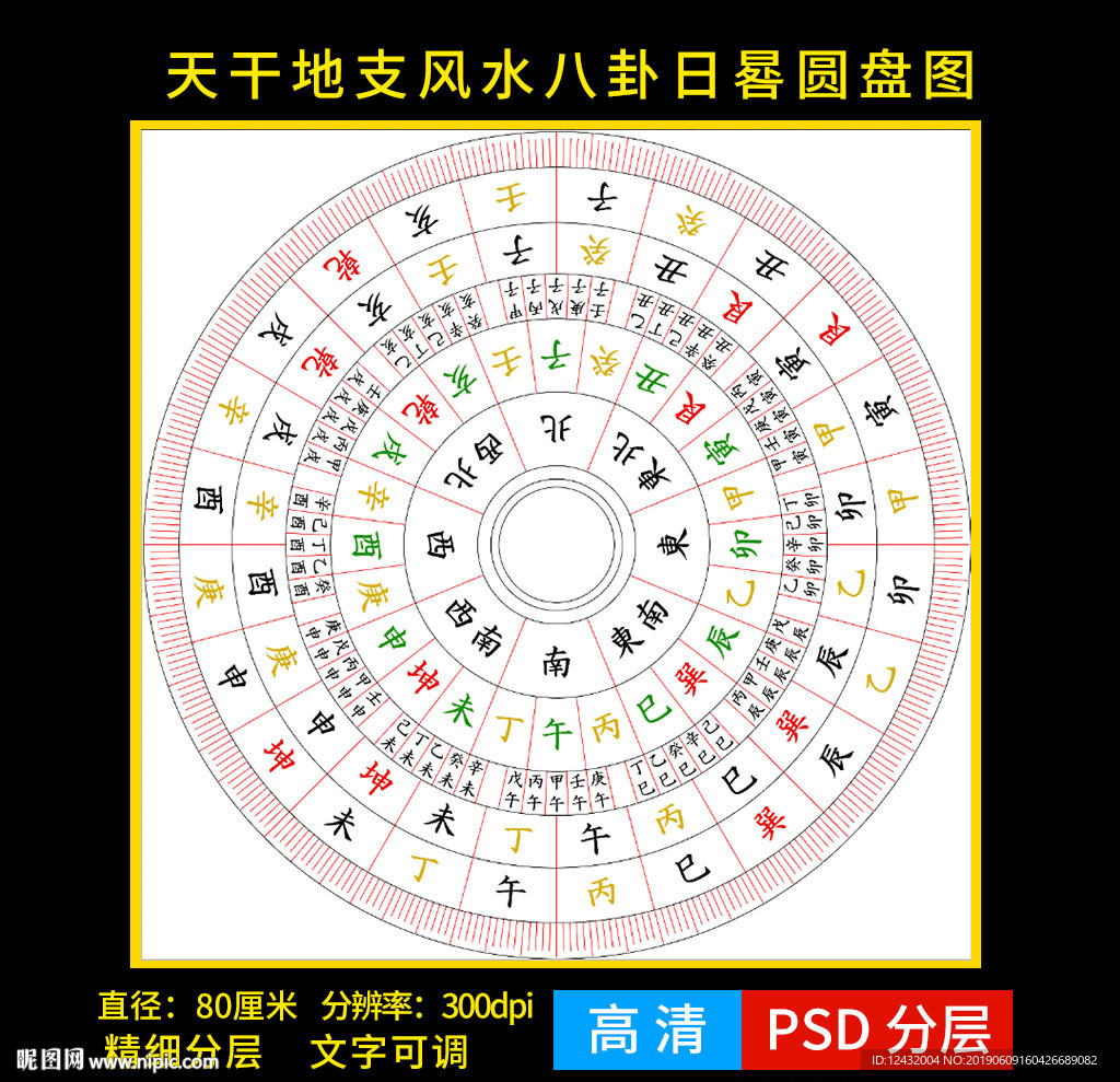 八卦对应时间图片