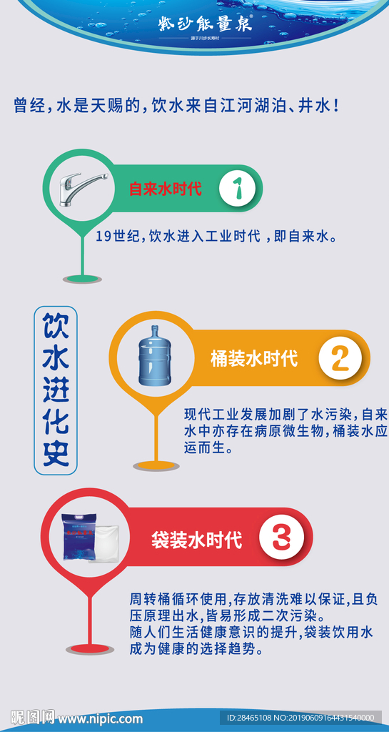 饮水进化史