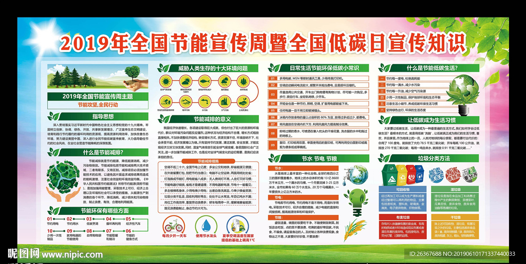 2019年全国节能宣传周