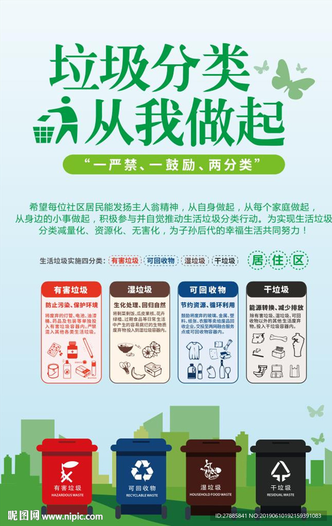 垃圾分类海报