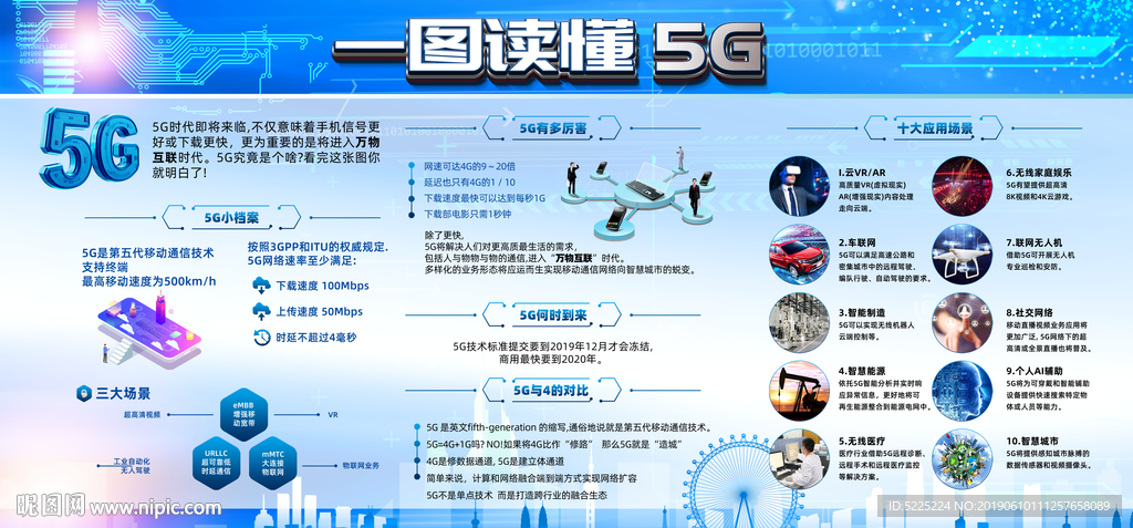 5G海报