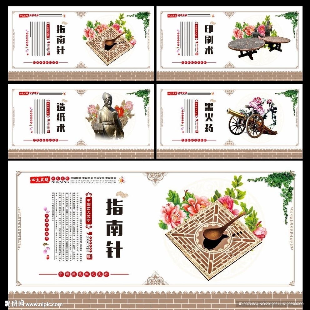 四大发明