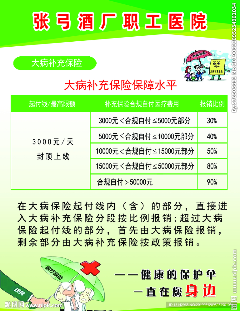 大病补充保险