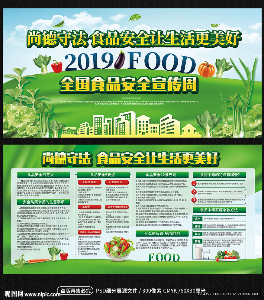 2019食品安全宣传周展板