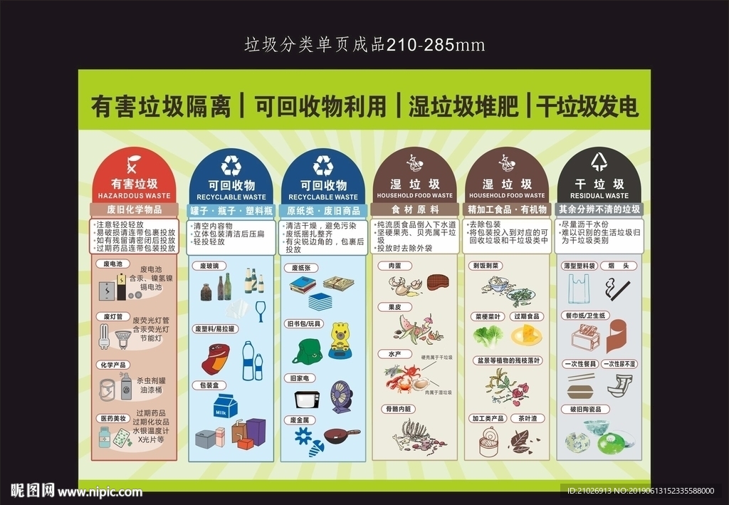 垃圾分类