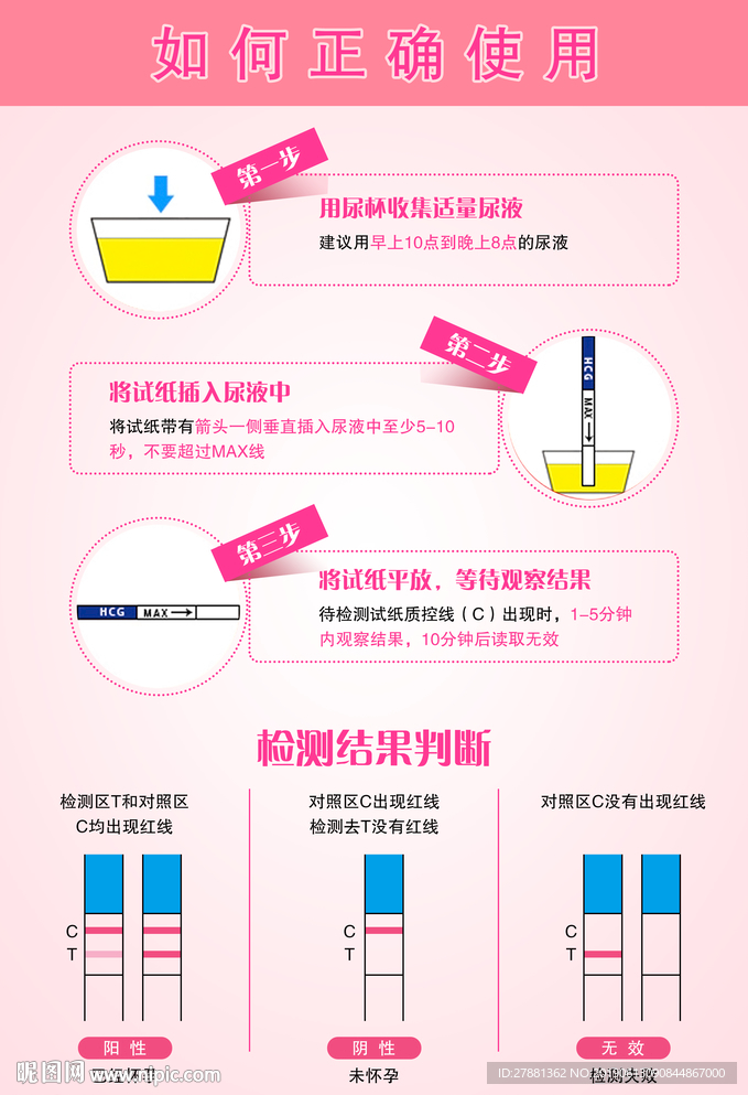 HCG试纸使用方法