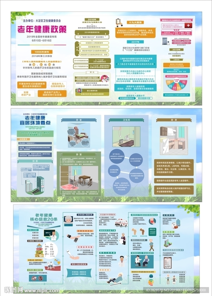 老年健康宣传展板