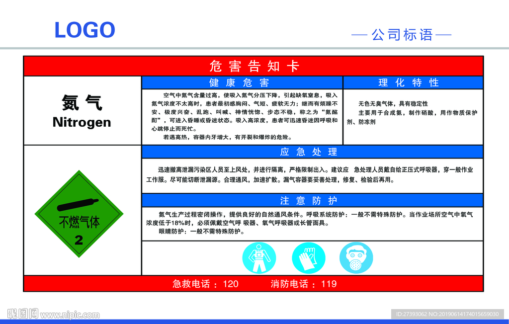 职业病危害告知卡