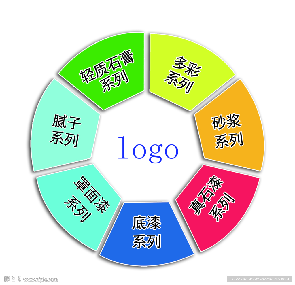 分类涂料