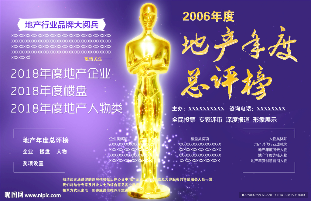 房地产年度总评榜