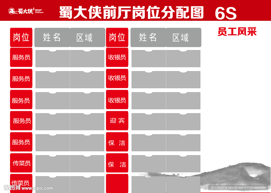 餐饮行业蜀大侠前厅岗位6s配图