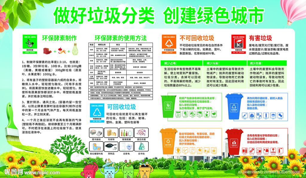 垃圾分类环保酵素保护环境厨余