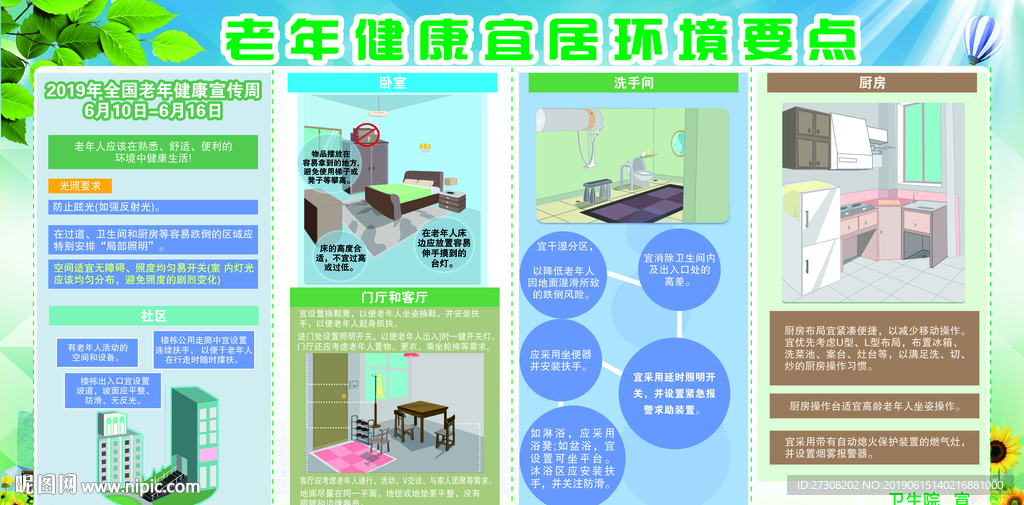 老年健康宜居环境要点