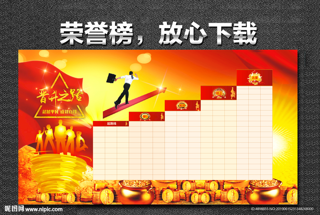 晋升之路