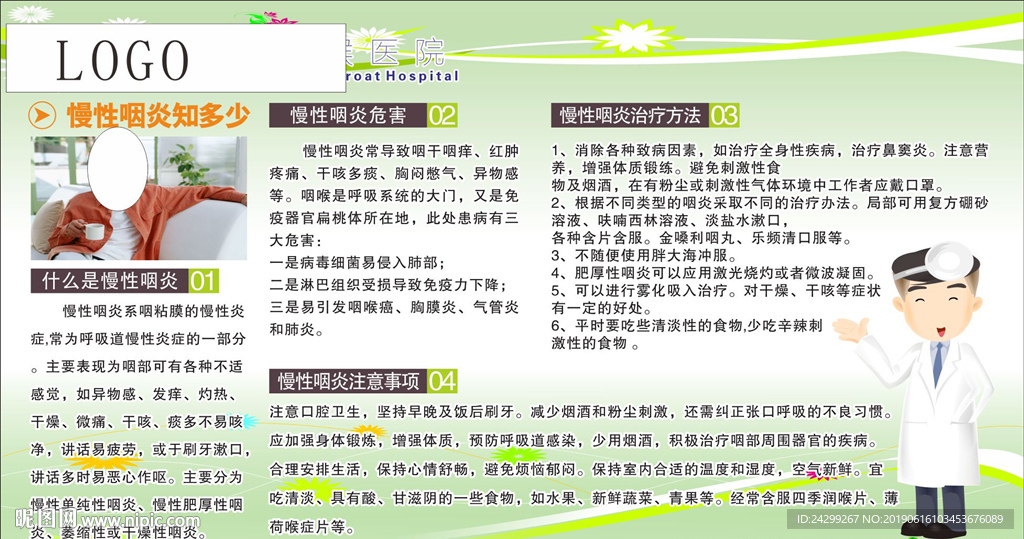 慢性咽炎知多少
